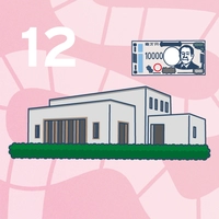 Former site of Eiichi Shibusawa's residence画像