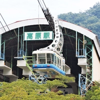 别府索道画像