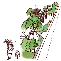 通りに連なる寺社の表情画像