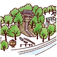 崖の突端に立つ高稲荷神社画像
