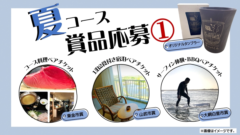 【1回目コース賞品応募】抽選で計９組に当地域の宿泊券等が当たる！（Wチャンスあり）