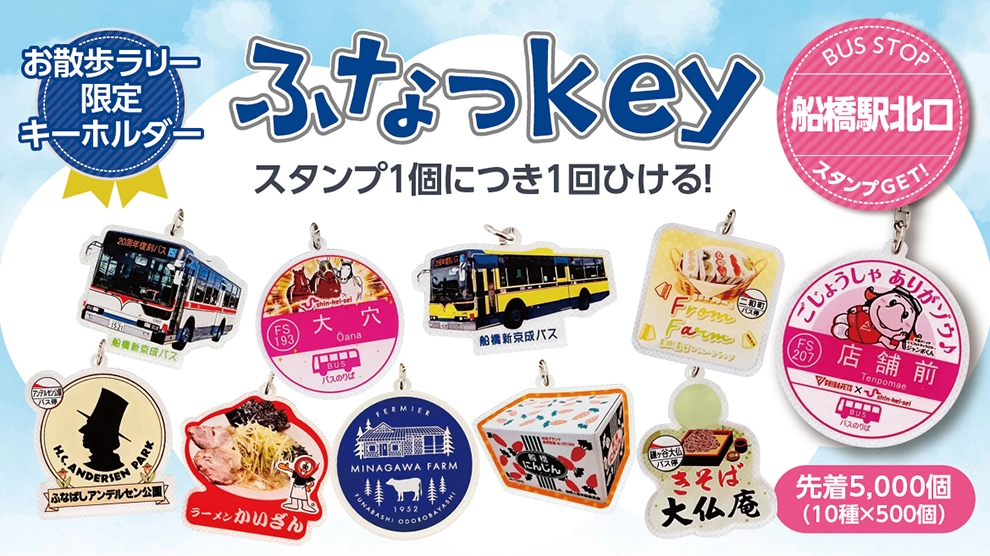 「船橋駅北口」スタンプ獲得！キーホルダーくじ1回！